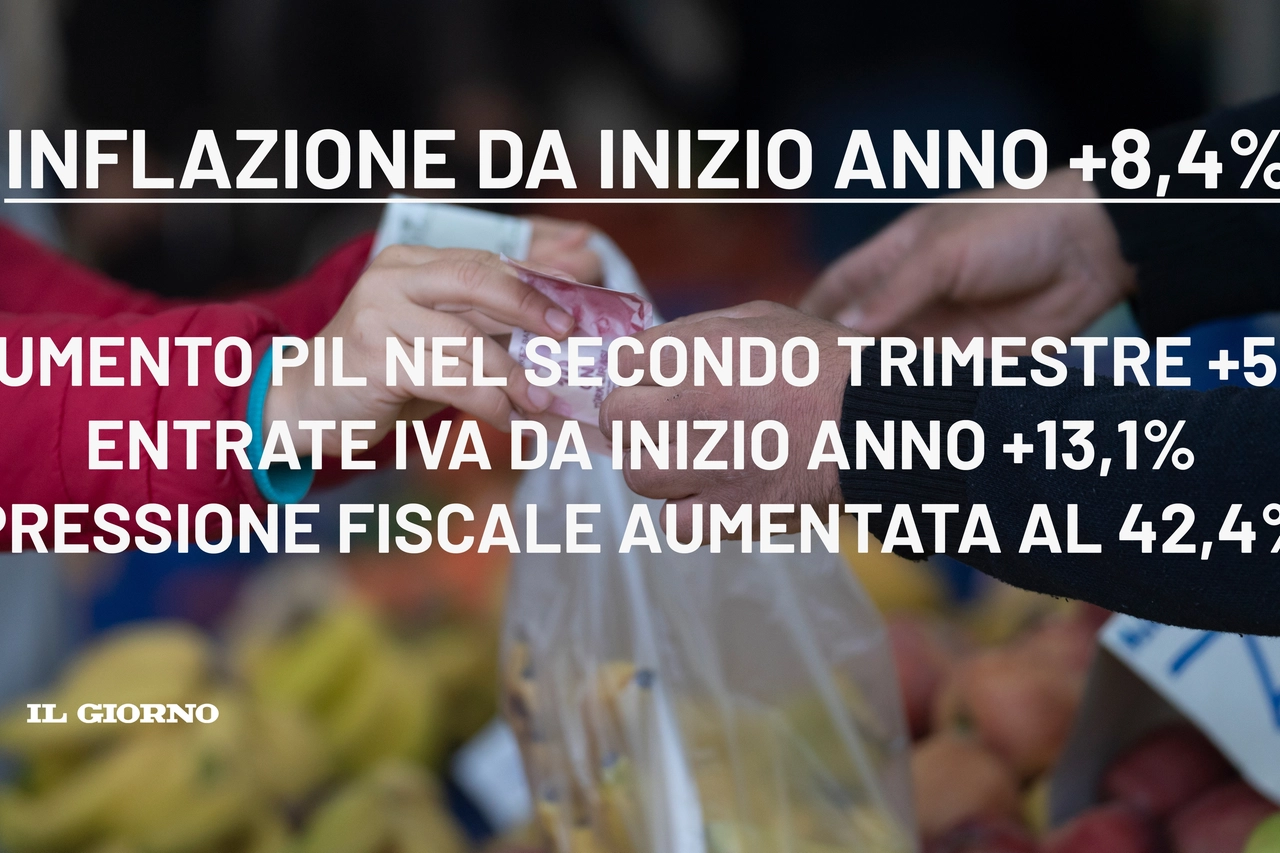 Aumentano inflazione e tasse