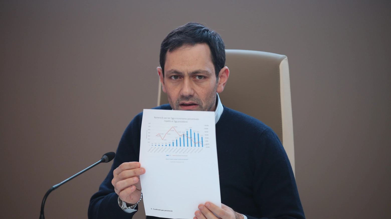 L'ex assessore Ruggero Razza in una conferenza stampa sui dati Covid in Sicilia