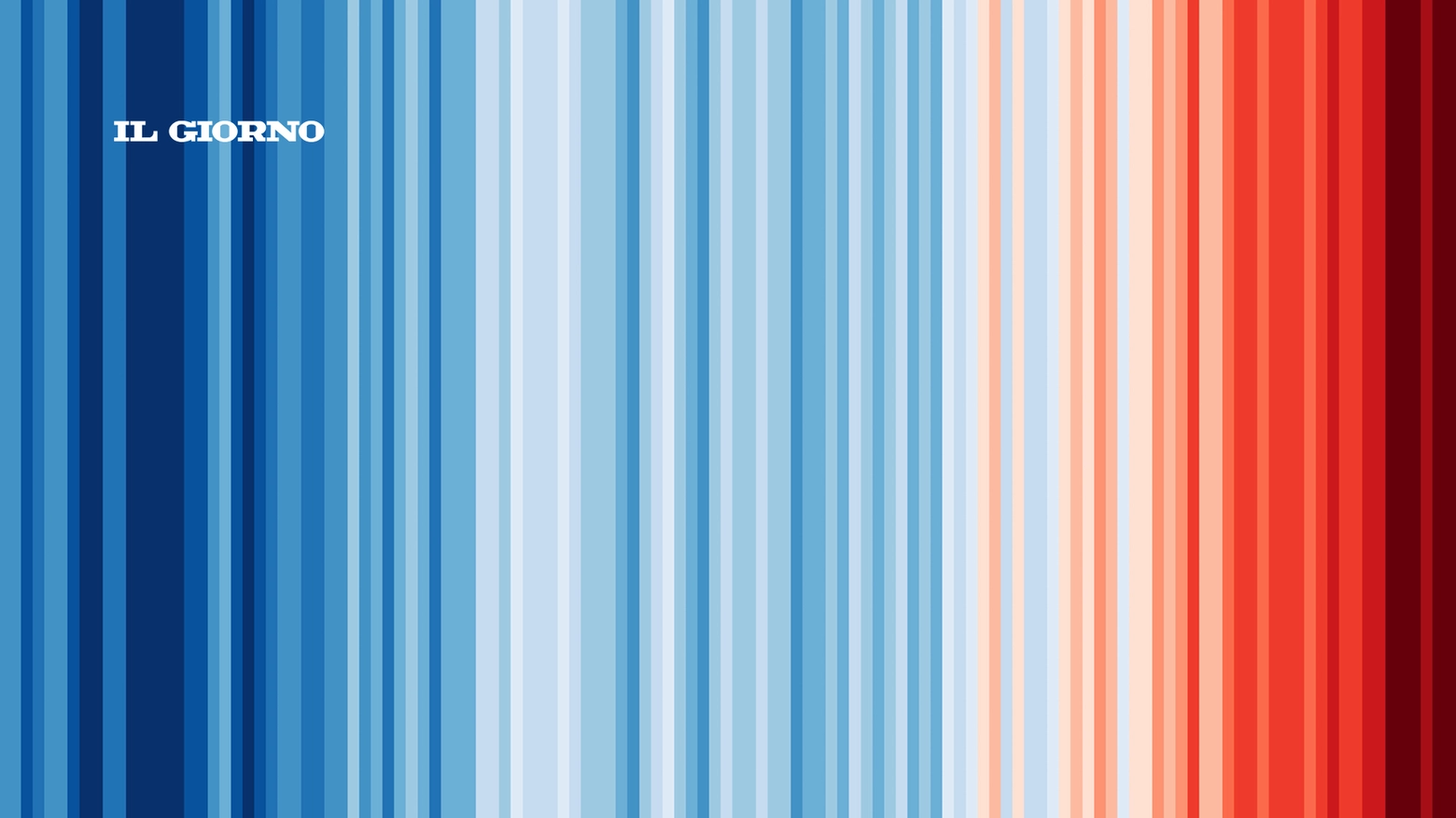 Il grafico di Ed Hawkins mostra l'aumento della temperatura globale negli ultimi 150 anni