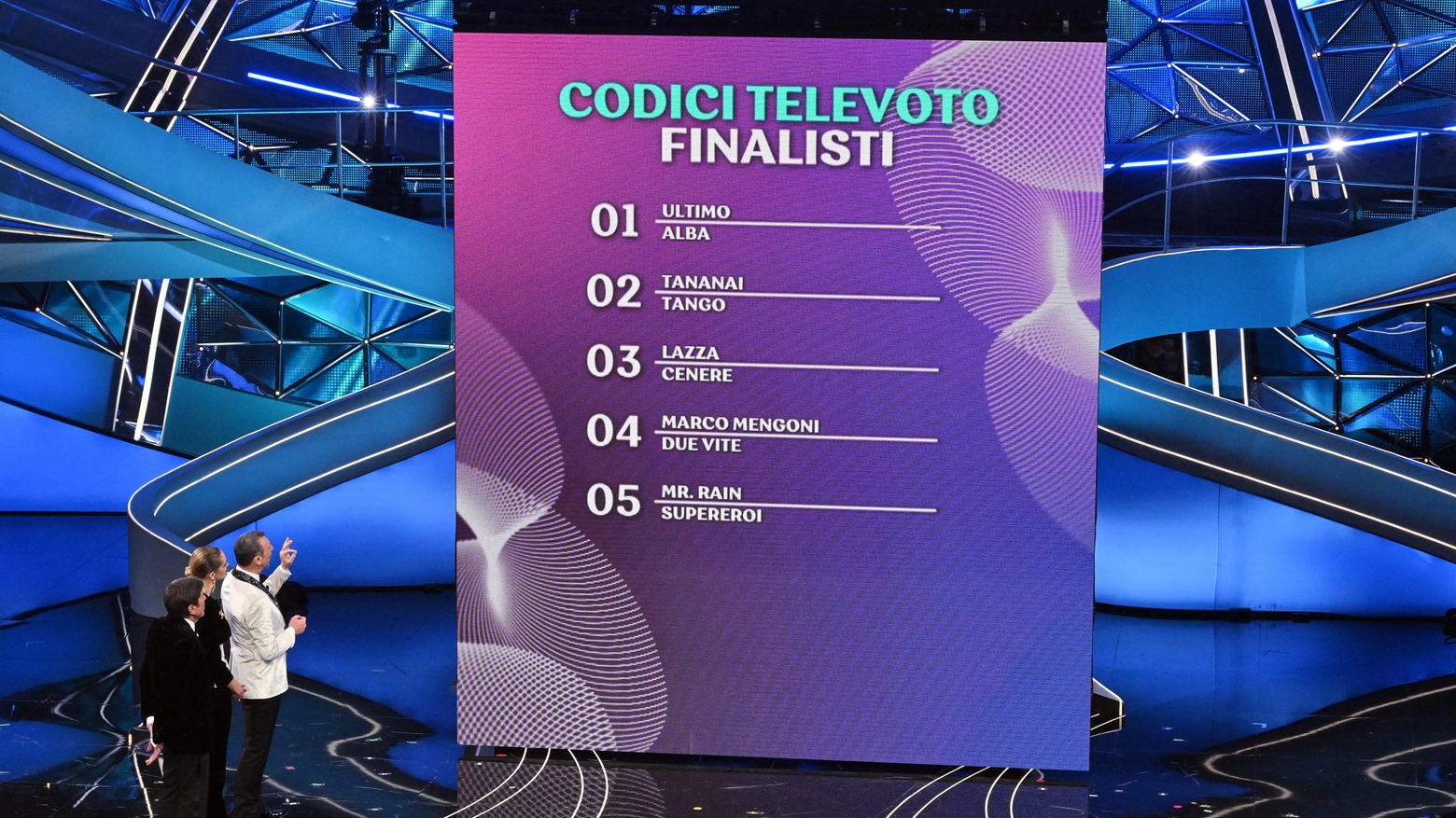 I cinque finalisti di Sanremo 2023
