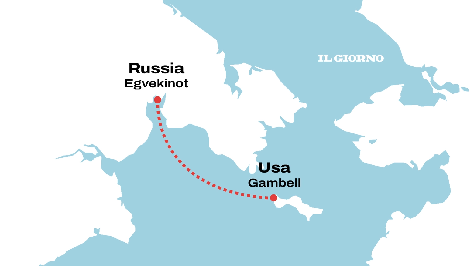 I russi sono arrivati in Alaska a bordo di una piccola barca