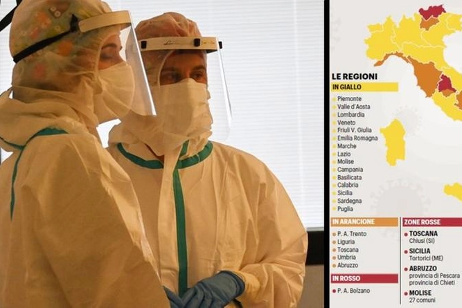 Colori regioni: ecco come va l'analisi dei parametri