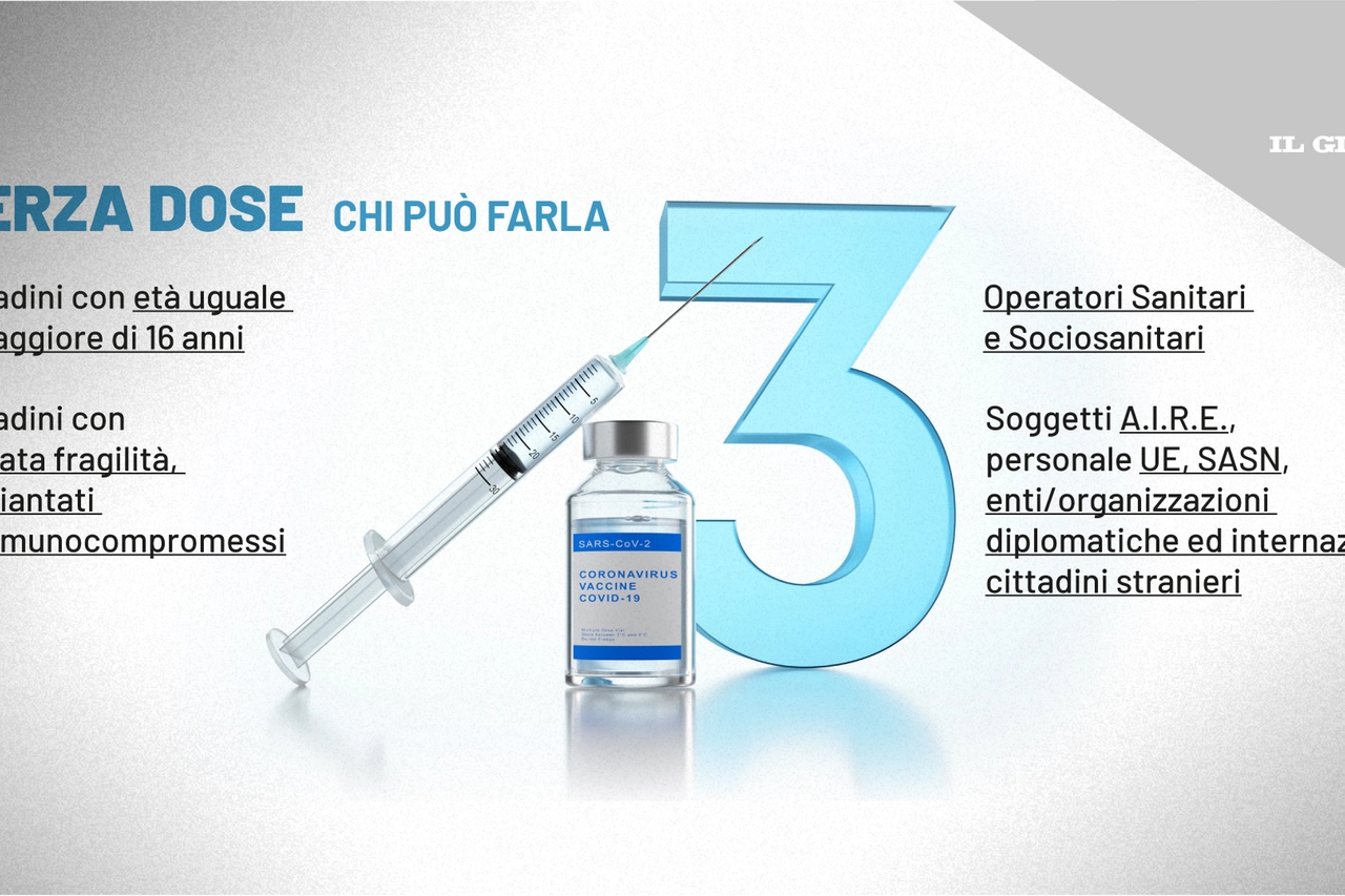 Terza dose Lombardia