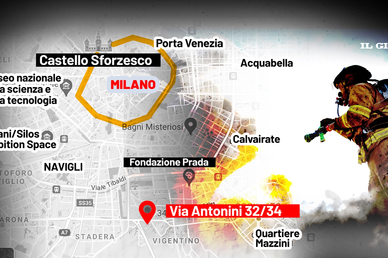 Via Antonini a Milano