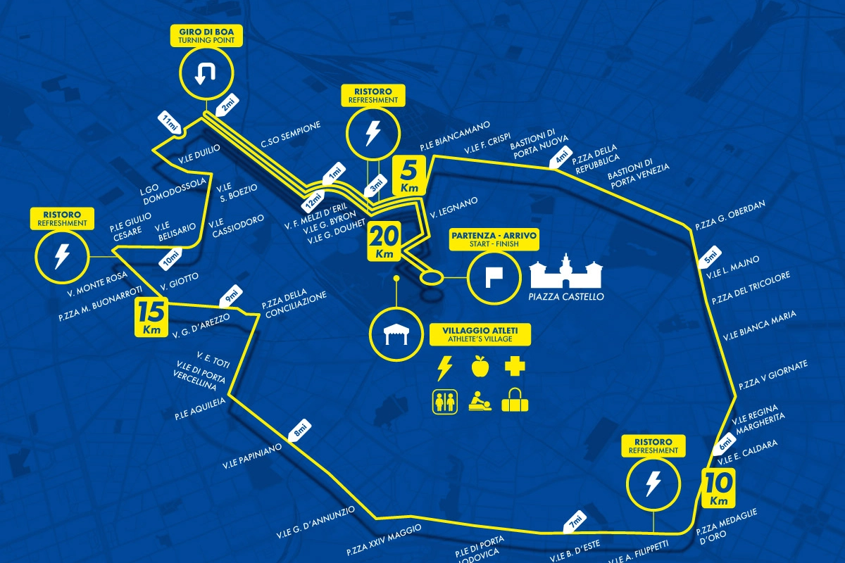 Percorso Stramilano Half Marathon 2022