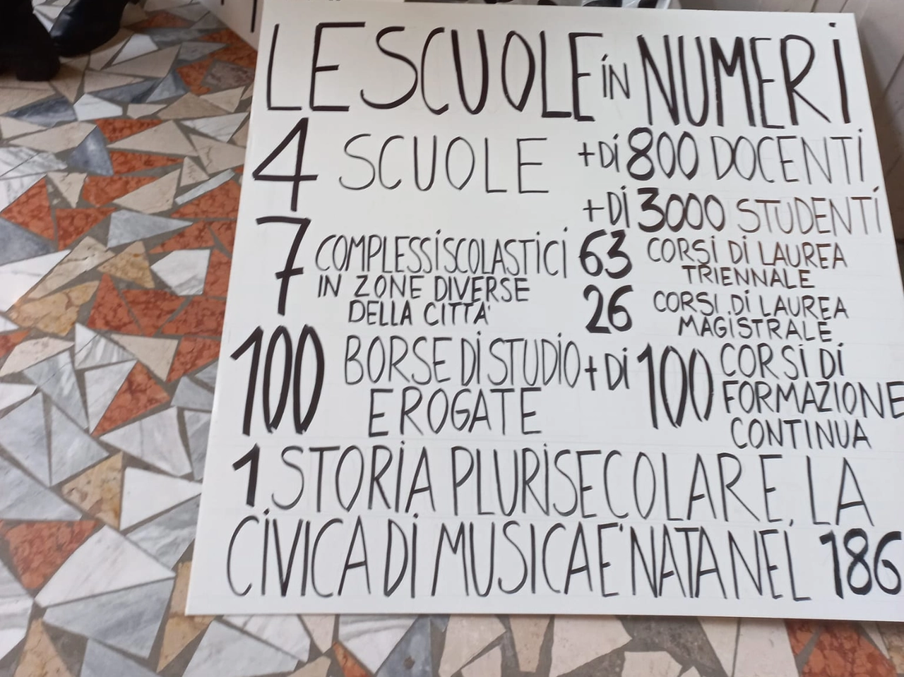 Uno dei cartelli realizzati dagli studenti