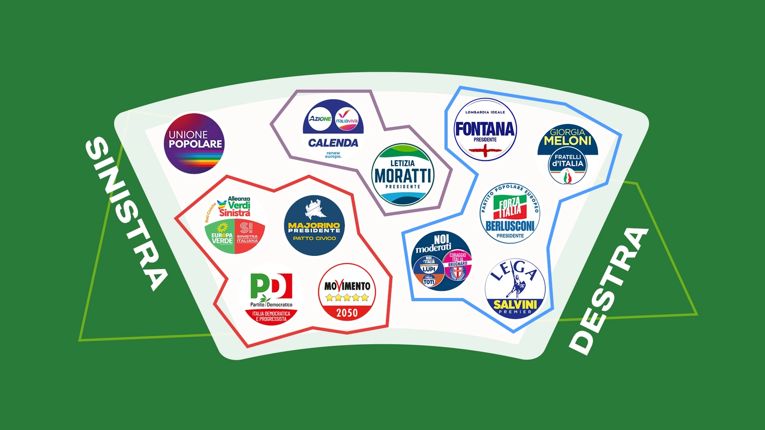 Tutti i candidati nelle liste elettorali delle regionali in Lombardia: nomi e partiti