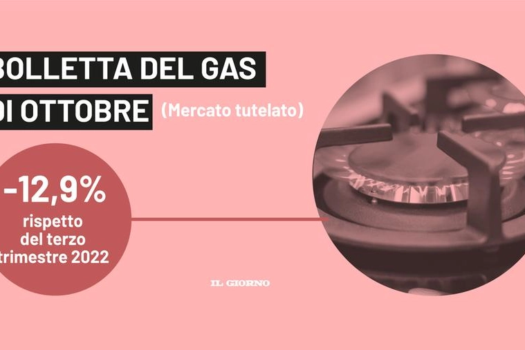 Bolletta del gas