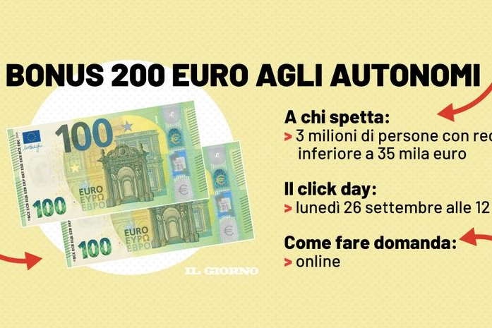 Click day per il Bonus 200 euro