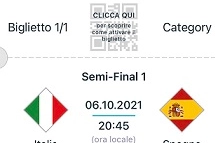 Biglietto Italia-Spagna