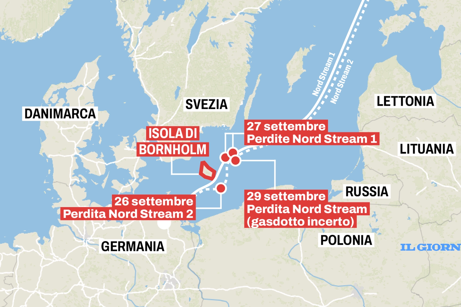 Nord Stream 1 e 2, le falle
