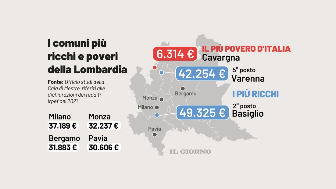 Il paese più povero d’Italia? È Cavargna in provincia di Como