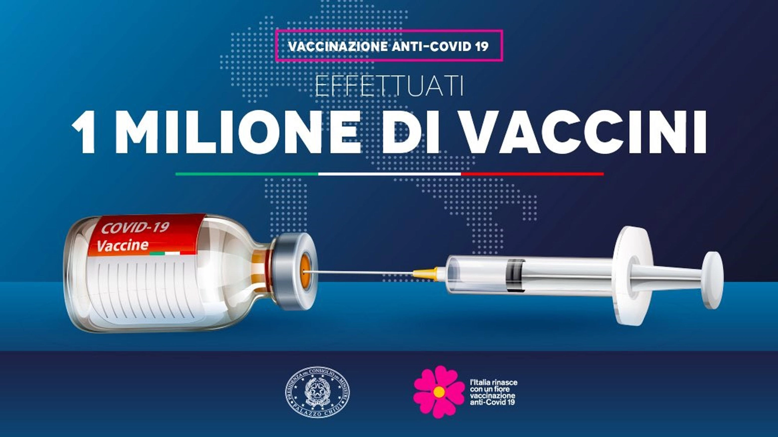 Un milione di vaccini fatti in Italia