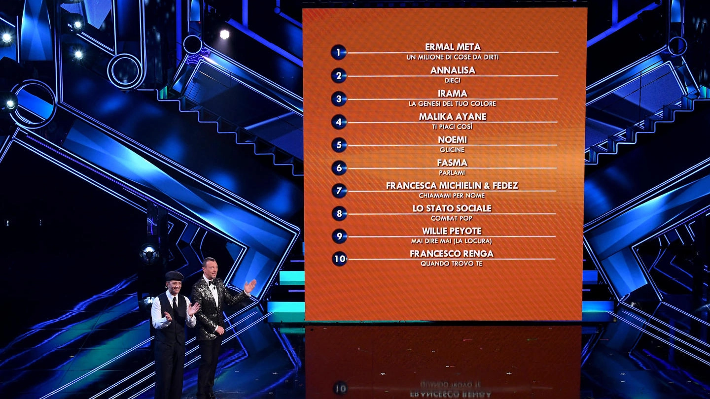 Sanremo: Fiorello e Amadeus mostrano la classifica provvisoria