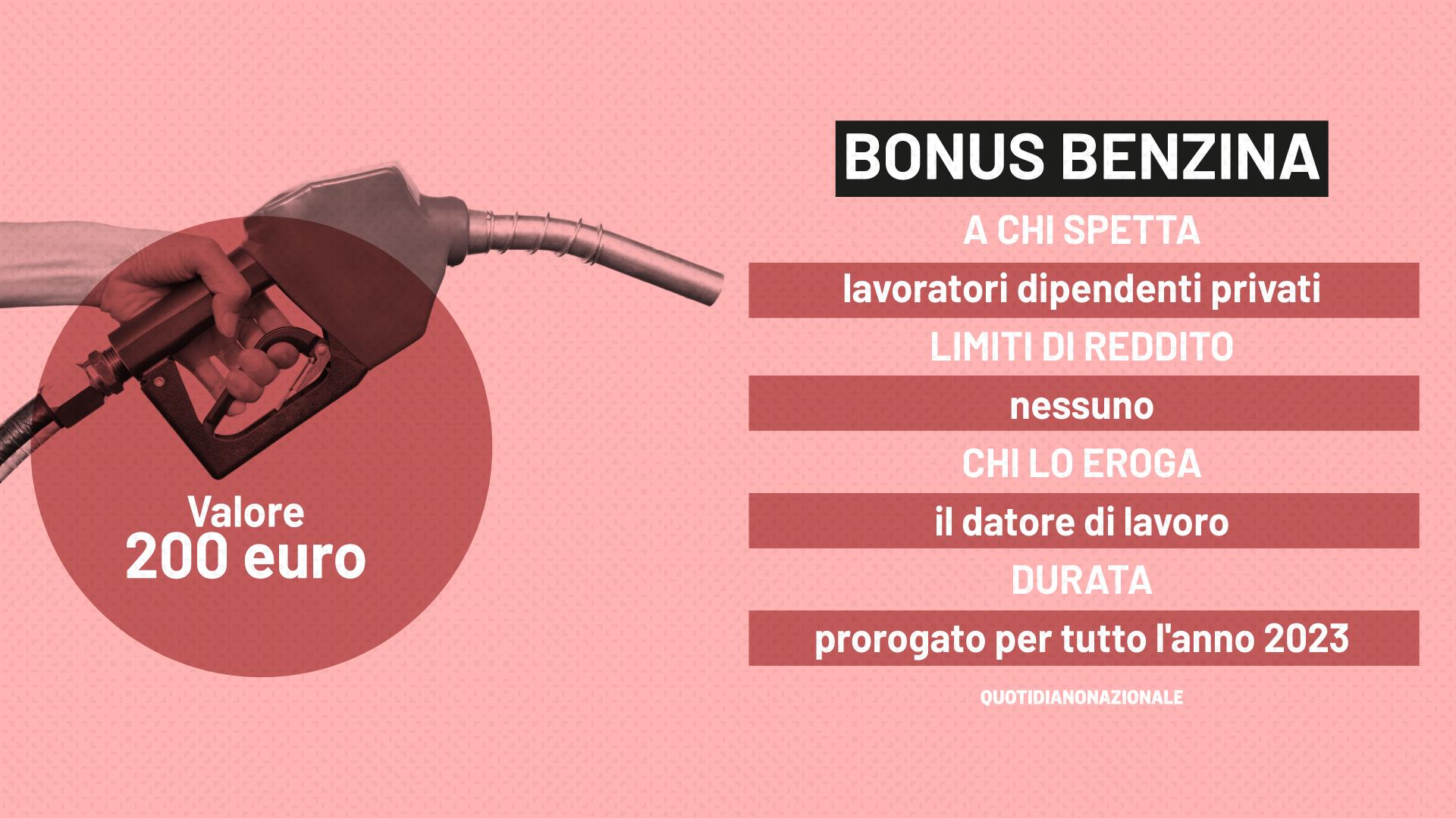 Bonus benzina 2023 come richiederlo – Forbes Advisor Italia