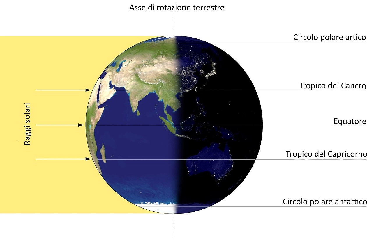 Ecco cosa accade alla Terra nei giorni di equinozio (foto da Wikipedia)