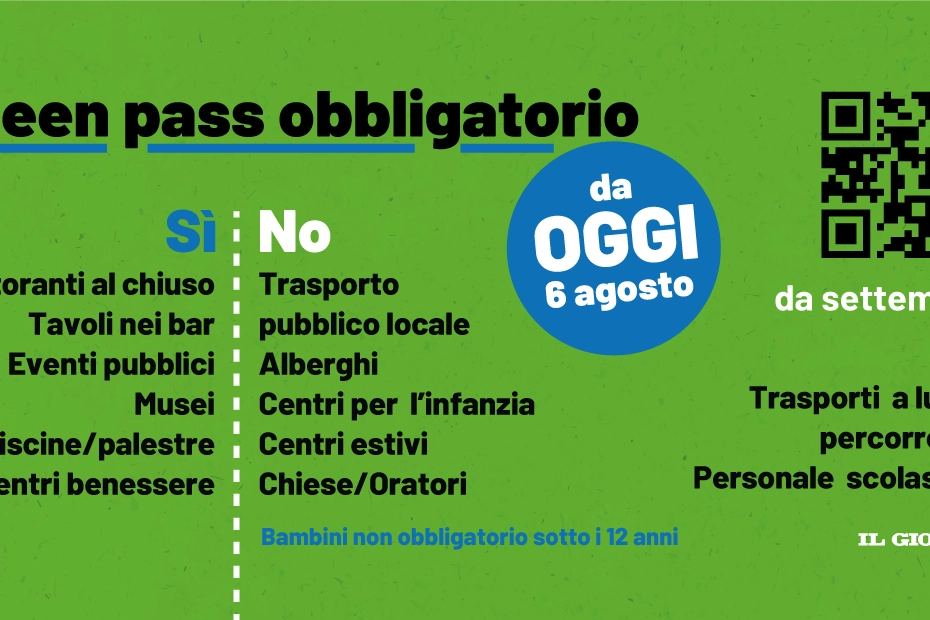 Green pass obbligatorio