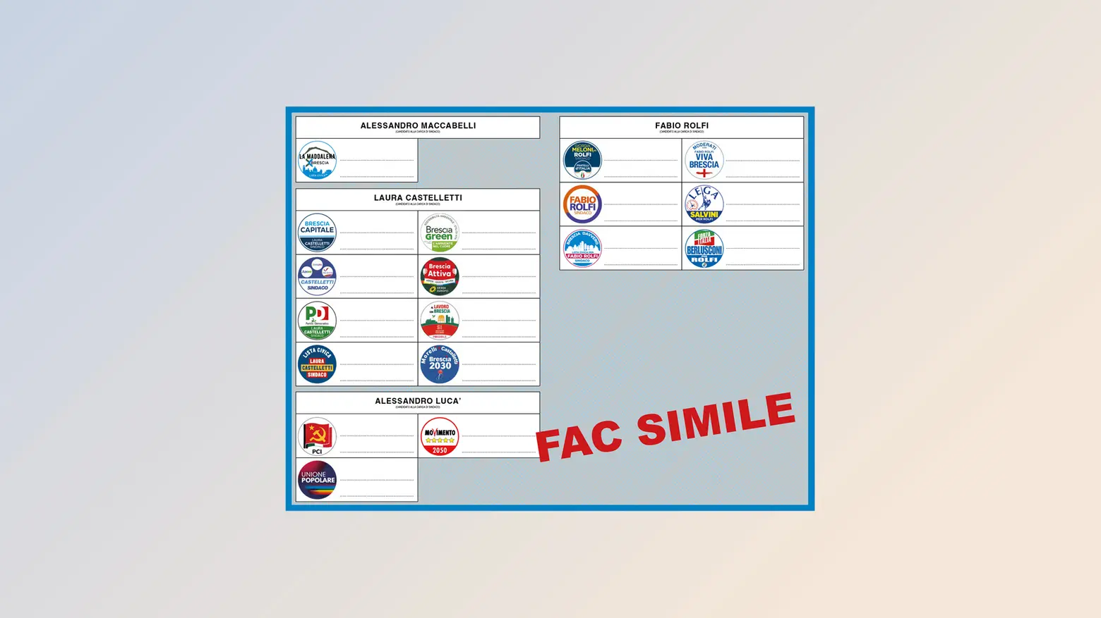 In ogni scheda elettorale sono indicati i candidati sindaco e le diverse liste che li sostengono
