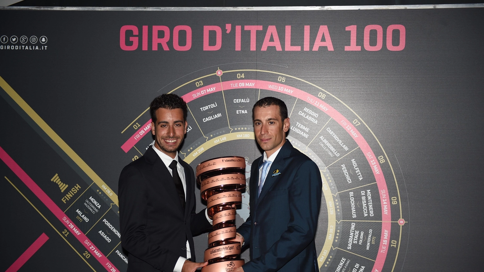 I campioni Fabio Aru e Vincenzo Nibali con il trofeo del Giro d'Italia