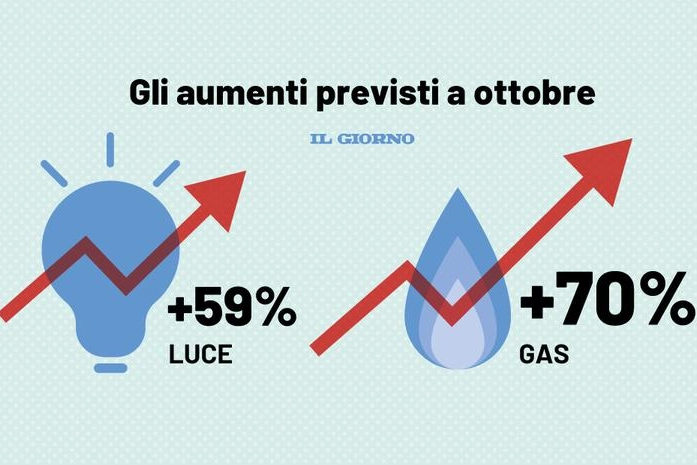Aumenti gas e luce