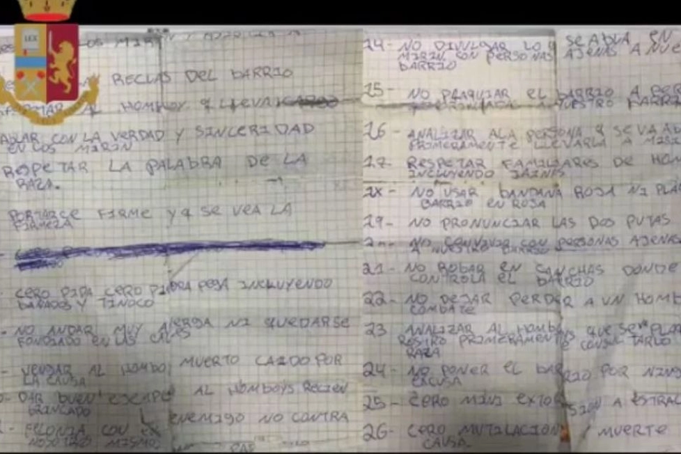 Il foglio con le regole da seguire