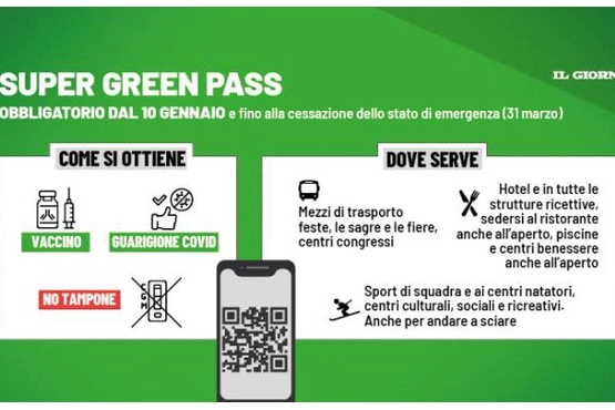 Green pass