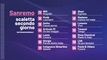 Sanremo 2023: scaletta della seconda serata in Pdf. Cantanti, ospiti e orari