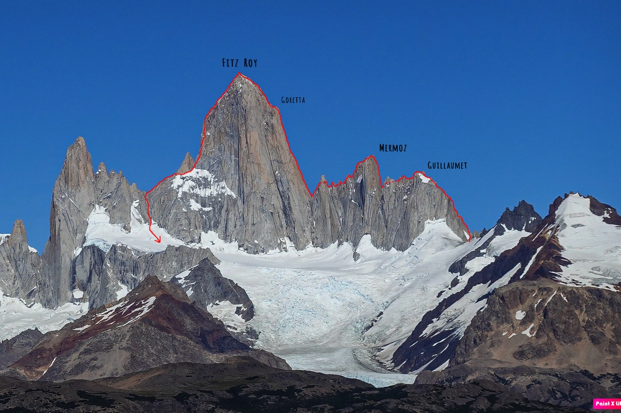 Aguja Guillaumet, Aguja Mermoz, Pilastro Goretta e Fitz Roy