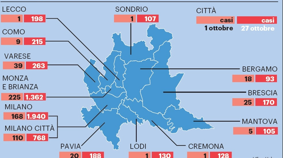 Covid in Lombardia: la mappa dei ricoveri 