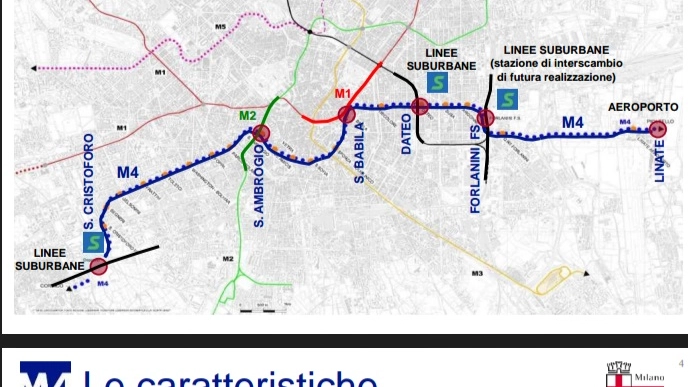 Metropolitana: mappa della tratta centrale della linea M4