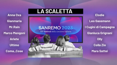 Sanremo 2023: la scaletta della prima serata (Pdf). Gli orari