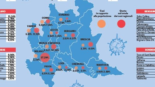 Lombardia, i dati del contagio