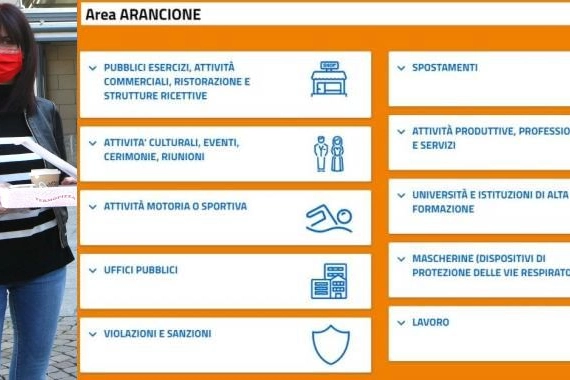 Lombardia a rischio zona arancione