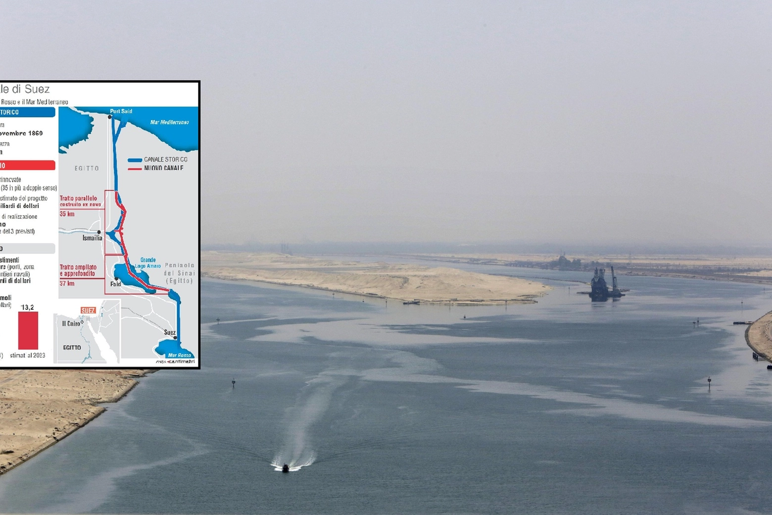 Il Canale di Suez raddoppiato (Ansa)