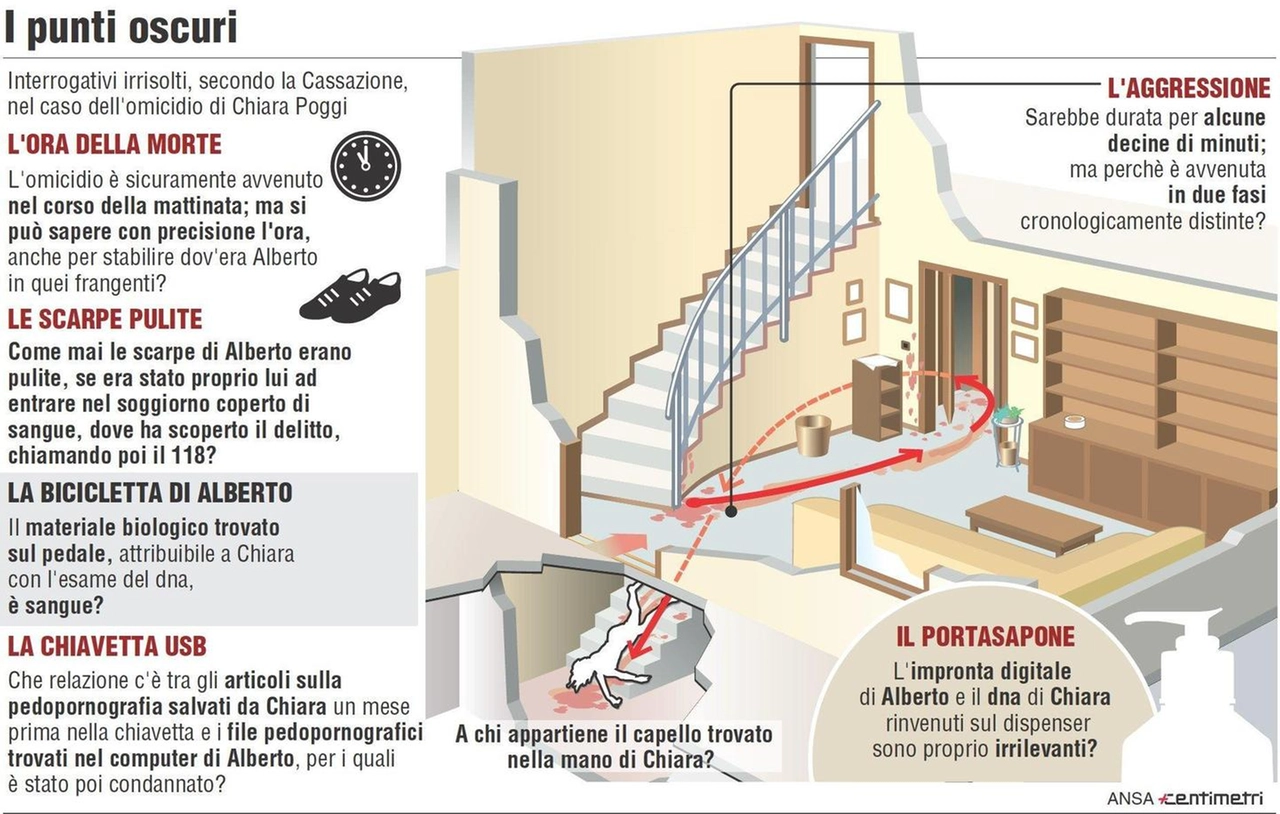 immagine di sfondo 1