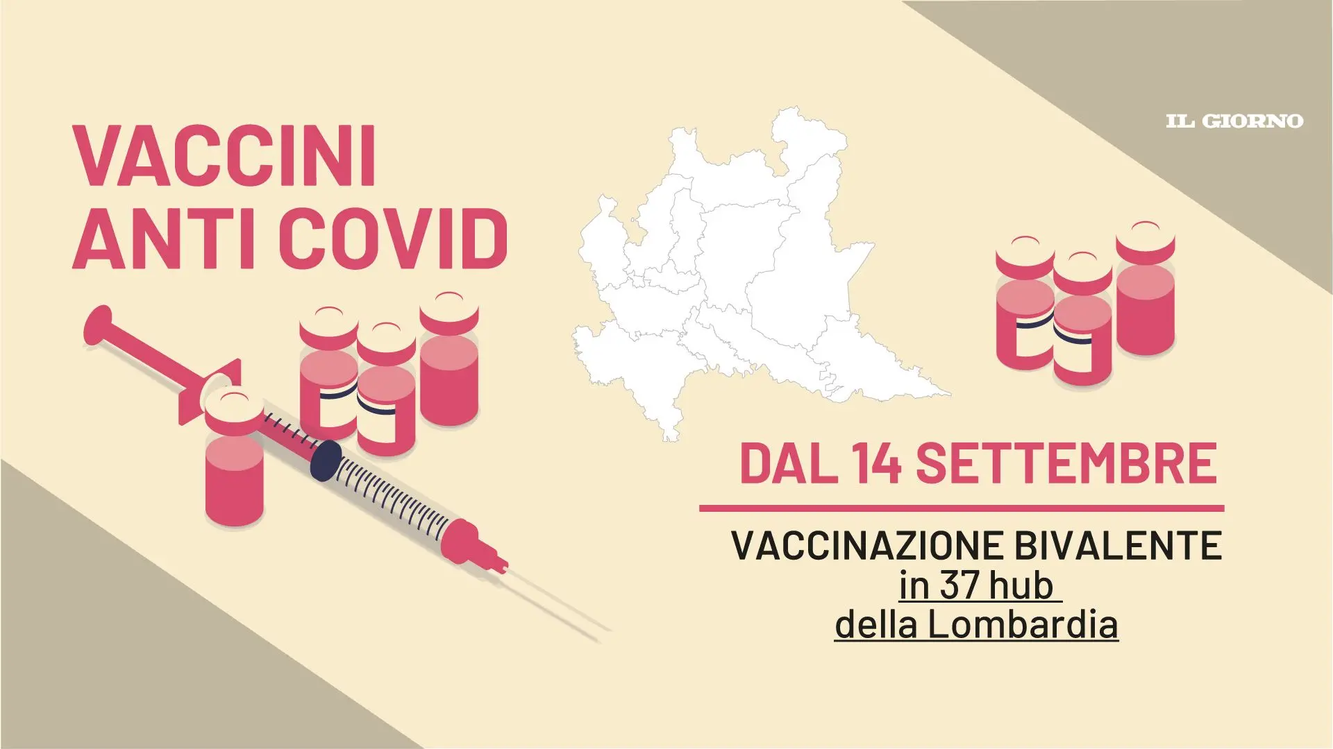 Covid Lombardia, vaccino bivalente da mercoledì 14 settembre in 37 hub: cosa sapere