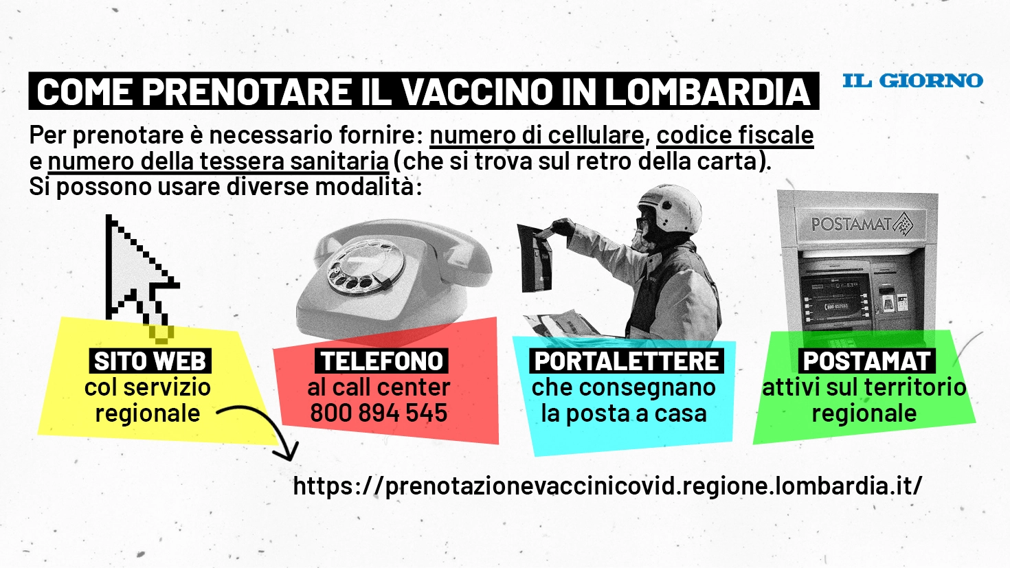 Le regole per prenotare il vaccino in Lombardia