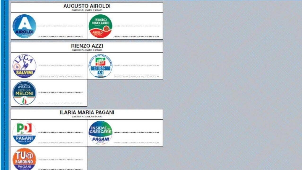 Il fac-simile della scheda elettorale che domenica e lunedì gli elettori di Saronno si ritroveranno tra le mani Quattro i candidati alla carico di sindaco, ognuno con un’idea diversa di città Il fac-simile della scheda elettorale che domenica e lunedì gli elettori di Saronno si ritroveranno tra le mani Quattro i candidati alla carico di sindaco, ognuno con un’idea diversa di città