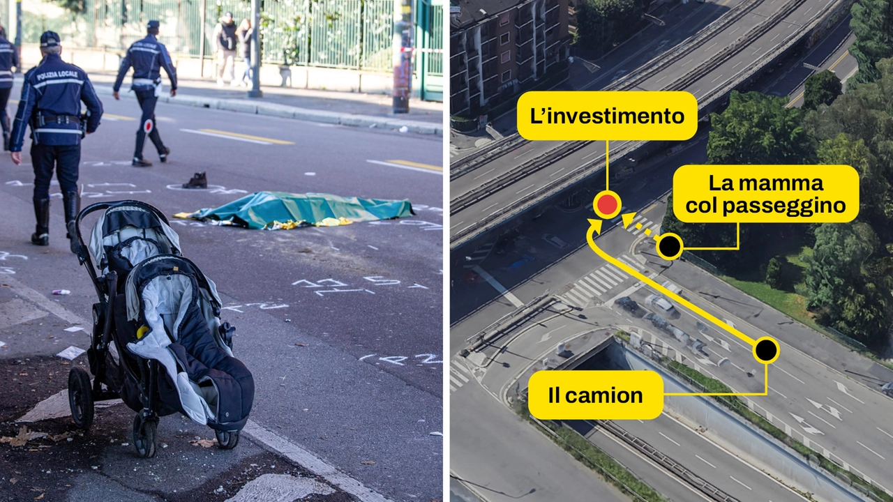 La dinamica dell'incidente in cui ha perso la vita la giovane madre. Entrambi i semafori, per il camion e per i pedone, erano verdi (elaborazione di Arnaldo Liguori) La dinamica dell'incidente in cui ha perso la vita la giovane madre. Entrambi i semafori, per il camion e per i pedone, erano verdi (elaborazione di Arnaldo Liguori)
