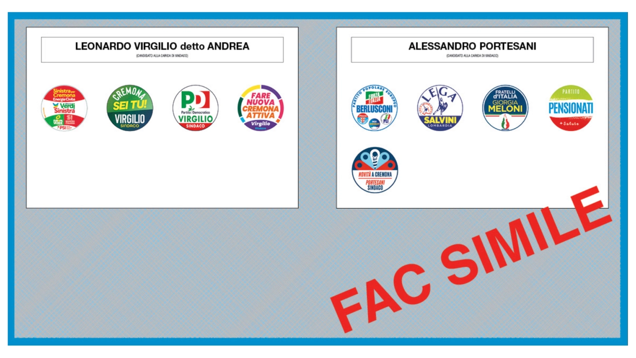 Il fac simile della scheda elettorale del ballottaggio per il comune di Cremona