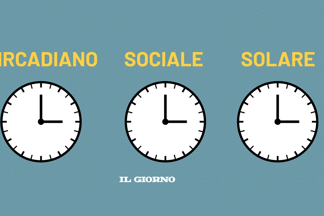 I "tre orologi"