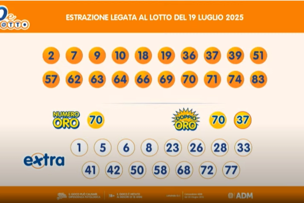 L'estrazione del 10eLotto