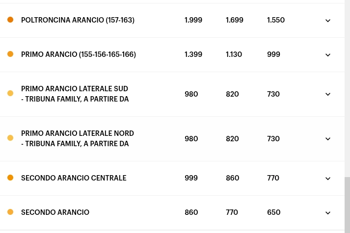 Quanto costano gli abbonamenti nelle tre categorie: full, plus e base (sito www.inter.it)