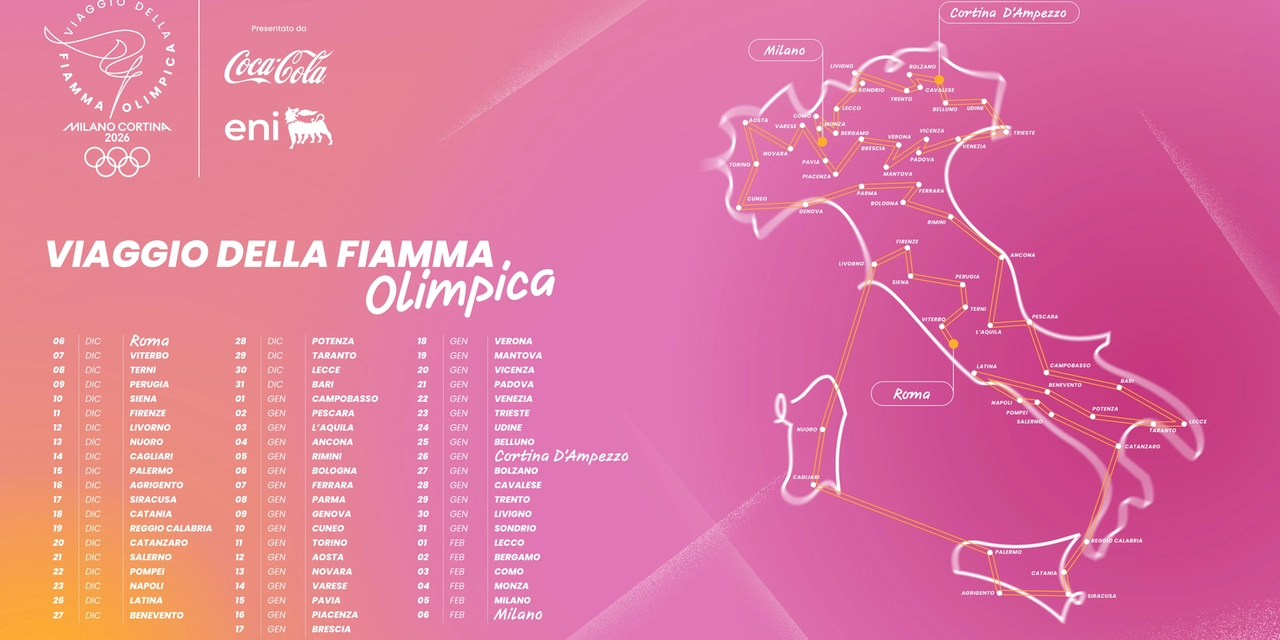 Il percorso della torcia olimpica in Italia
