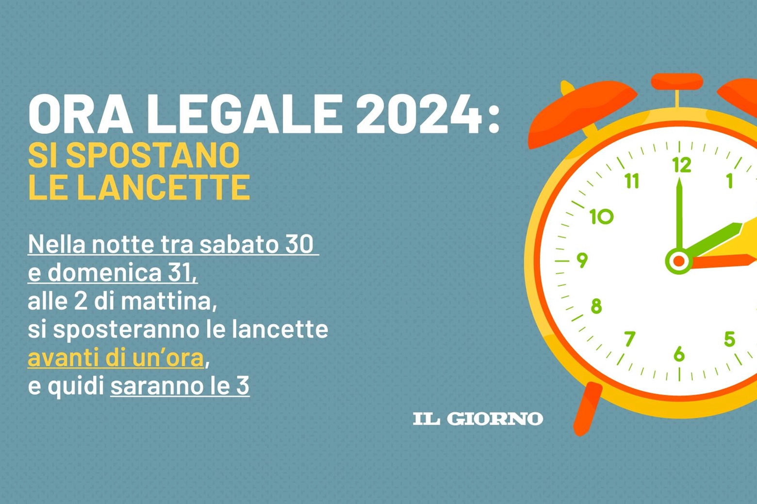 Cambio dell'ora 2024: arriva l'ora legale