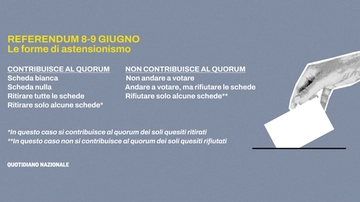 Referendum 2025: cosa cambia se ritiro solo alcune schede, voto bianca o nulla. Effetti e significato politico