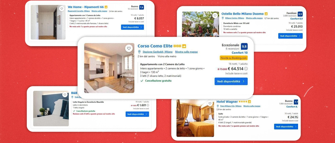 Vuoi pernottare a Milano per le Olimpiadi? Per 16 giorni si spende fino a 64.500 euro: tariffe quadruplicate