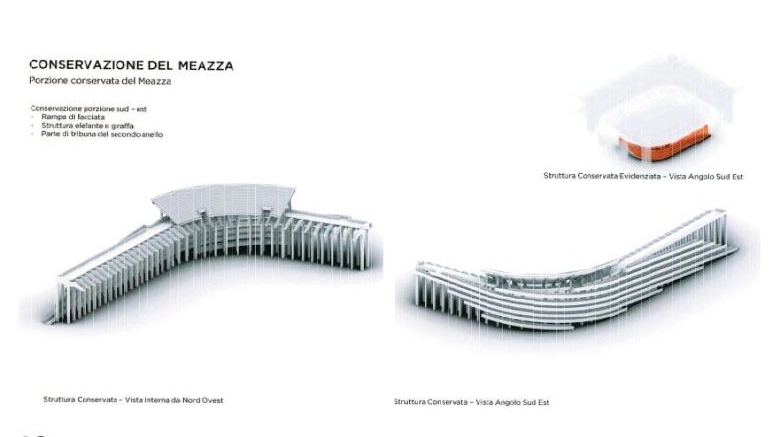 Ecco cosa rimarrà dello stadio Meazza