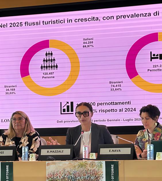 Pernottamenti. Nel 2025 trend in crescita Pernottamenti. Nel 2025 trend in crescita