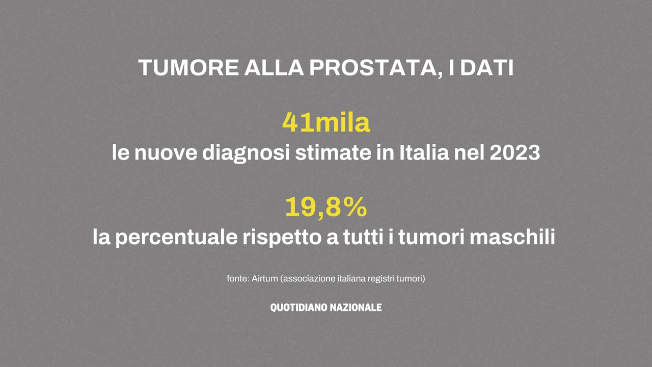 Tumore alla prostata, la neoplasia maschile più diffusa dopo i 50 anni
